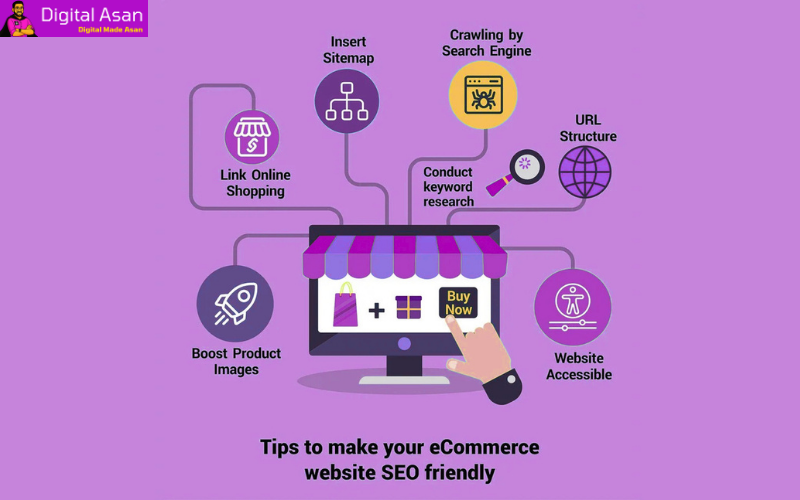 eCommerce Website SEO