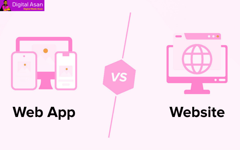 Website vs Web Application
